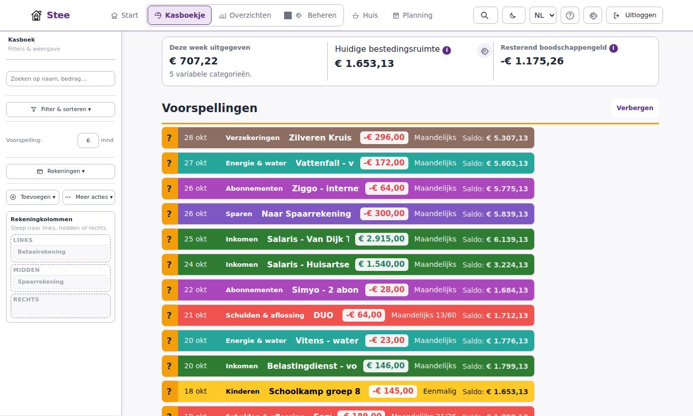 Kasboekje op de computer